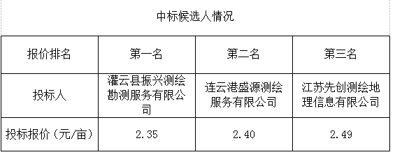 A.png A.png